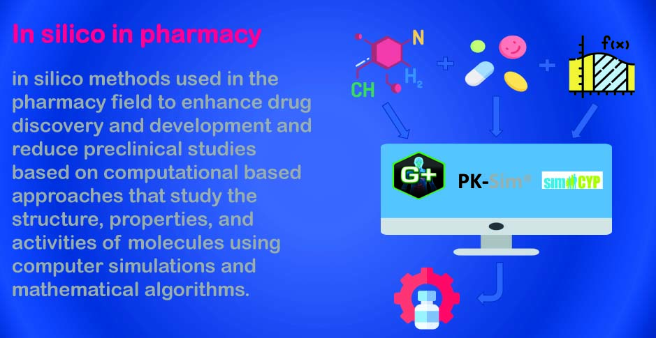 Graphical Abstract